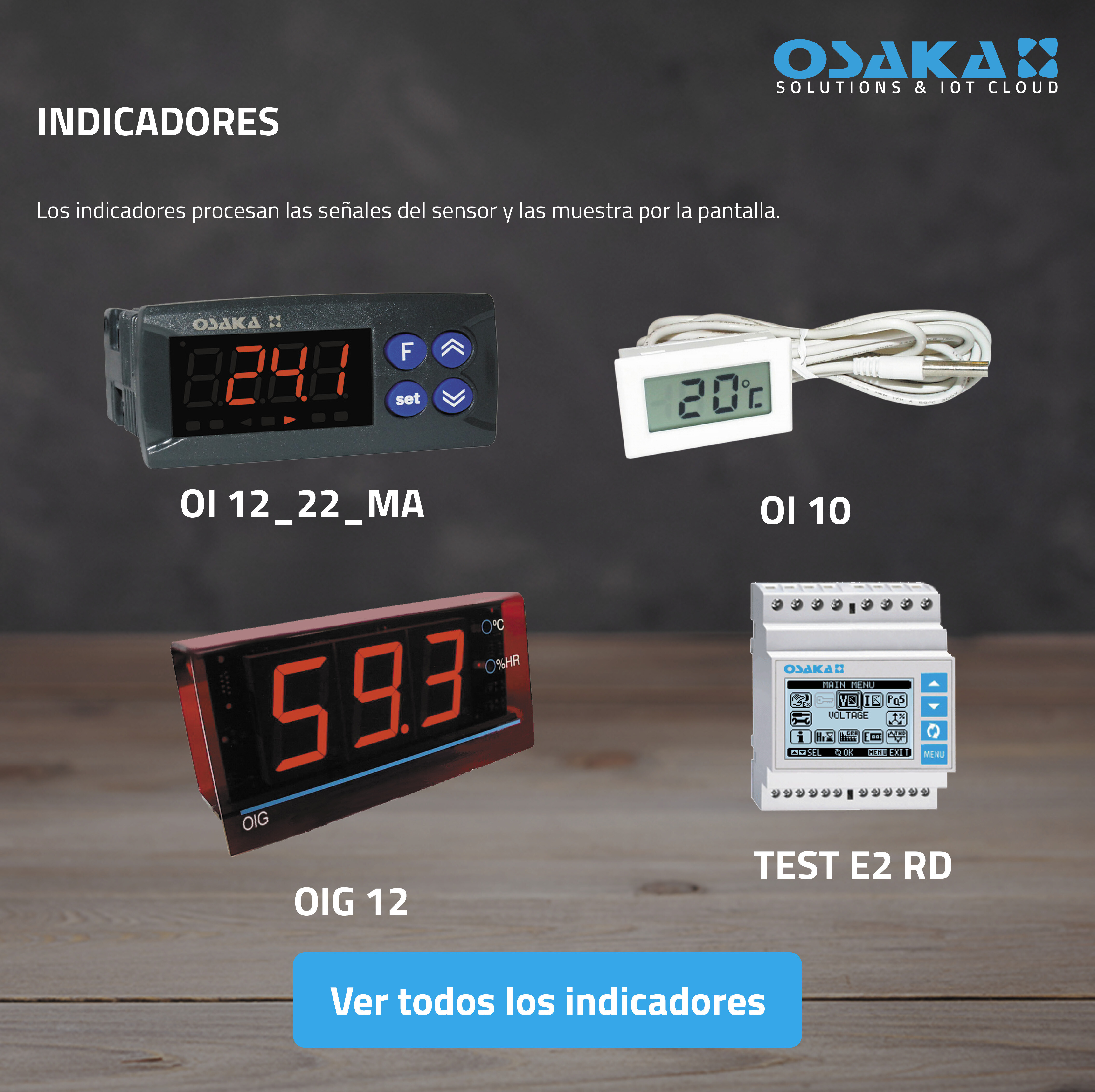 Indicadores
